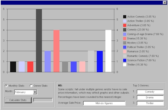 Reports Screenshot